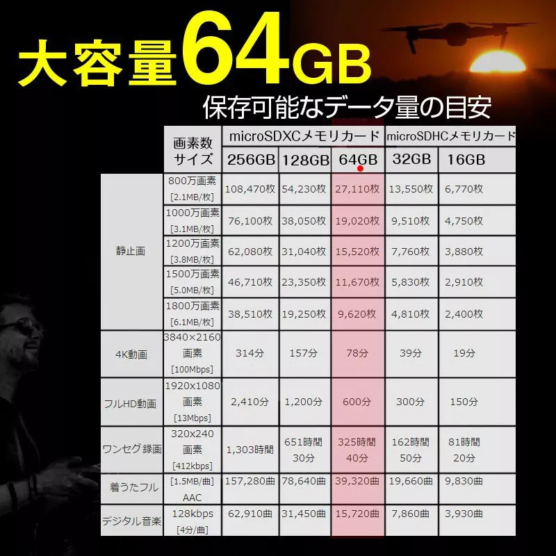 UD-064G01A1 - 图片 16