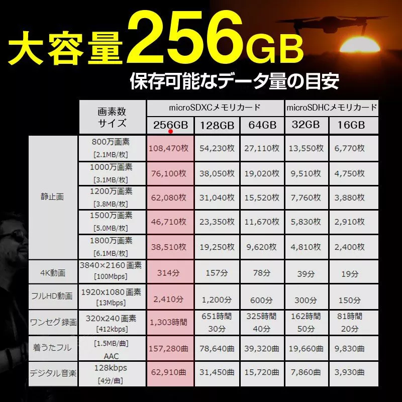 UD-256G01A1 - 图片 18